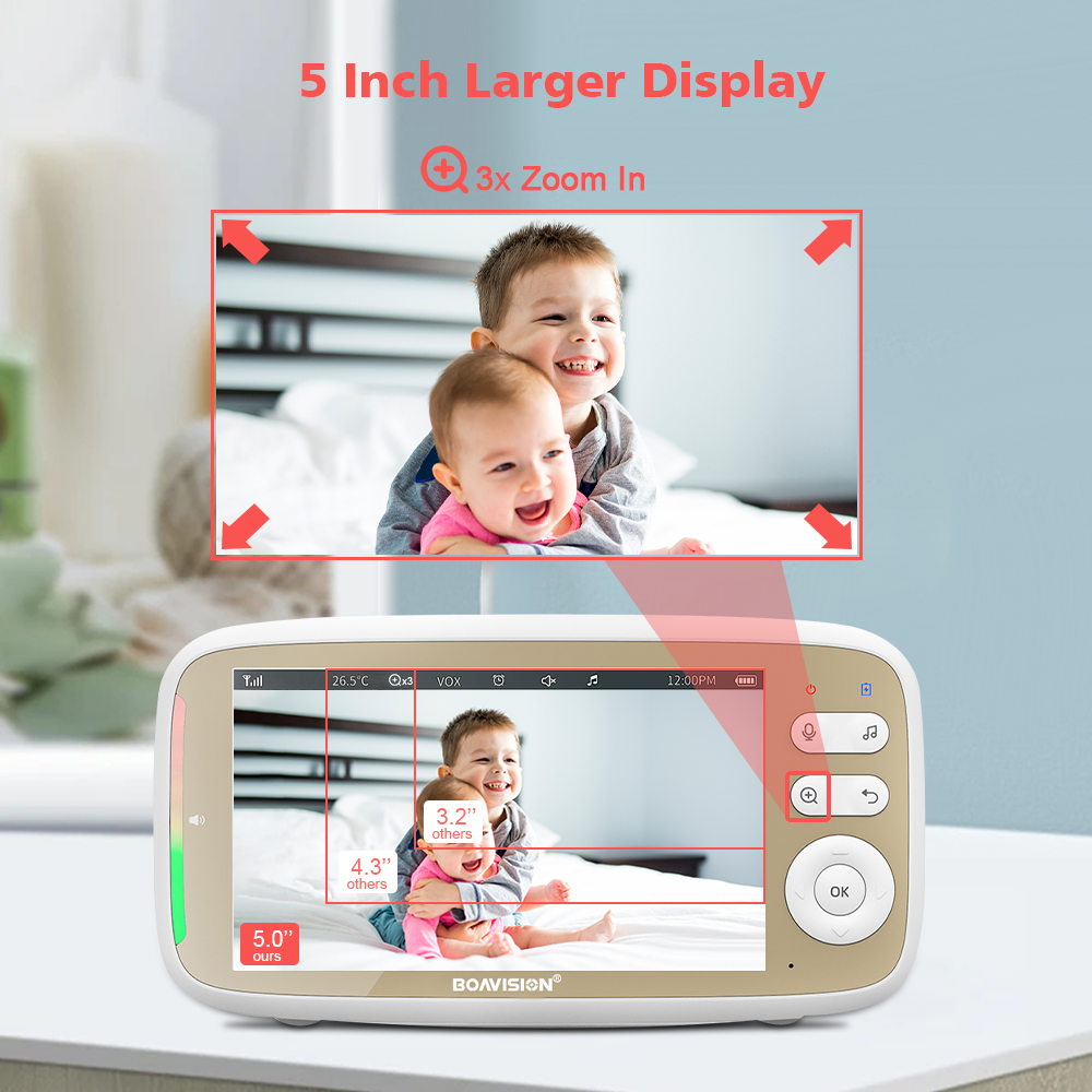 VB803 Baby monitor Display da  - Audio Music Video recensione e prezzo