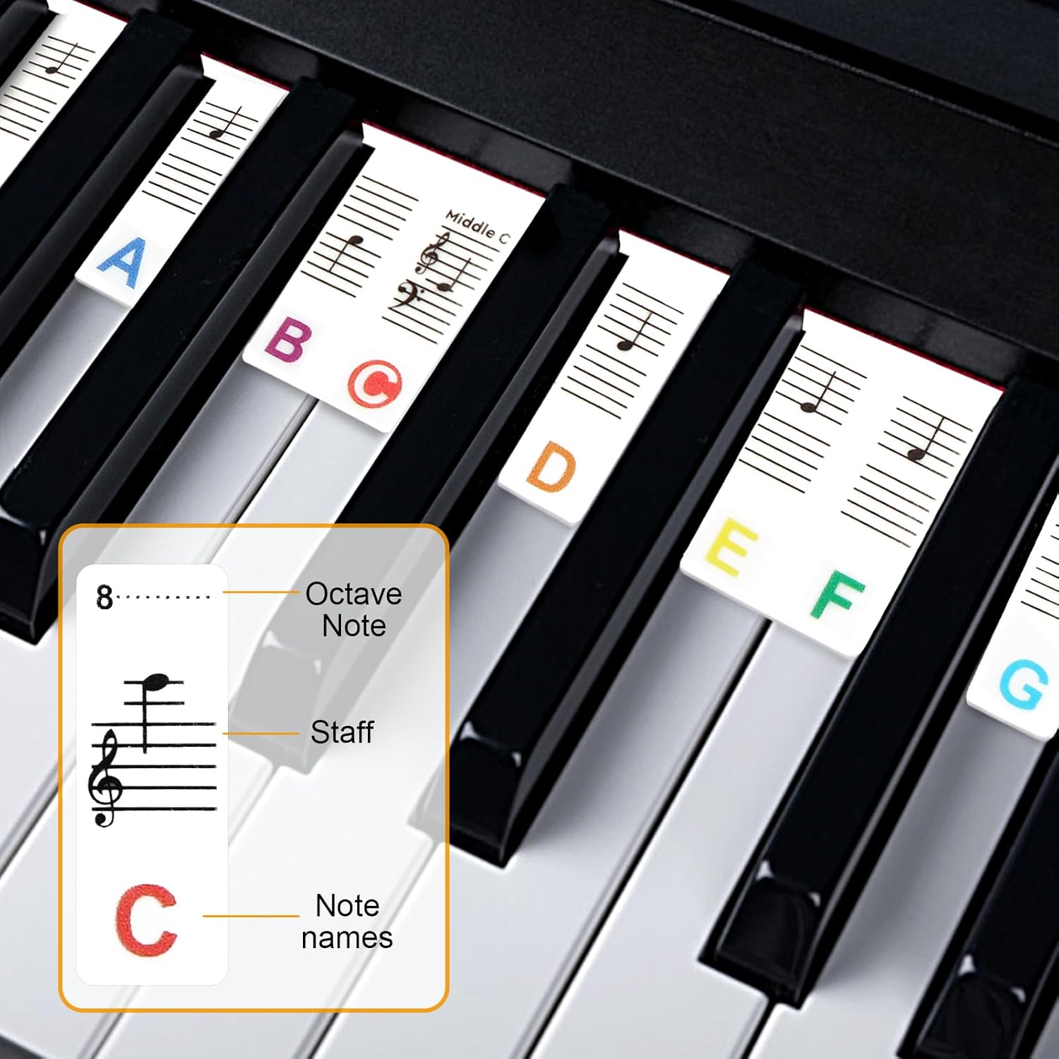 Adesivi per tastiera di pianof - Keyboard Piano 61 Key recensione e prezzo