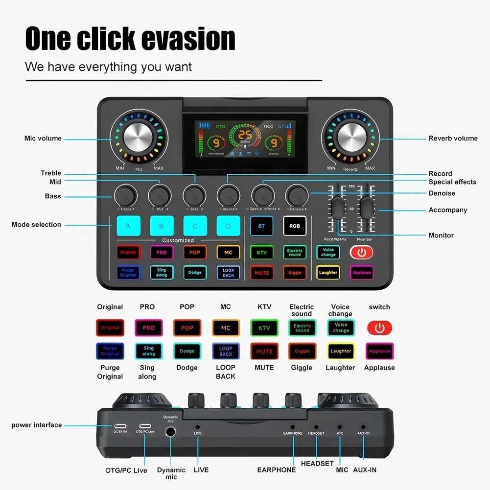 Mixer Audio ABYA, Scheda Audio - Audio Music Voice Changer recensione e prezzo