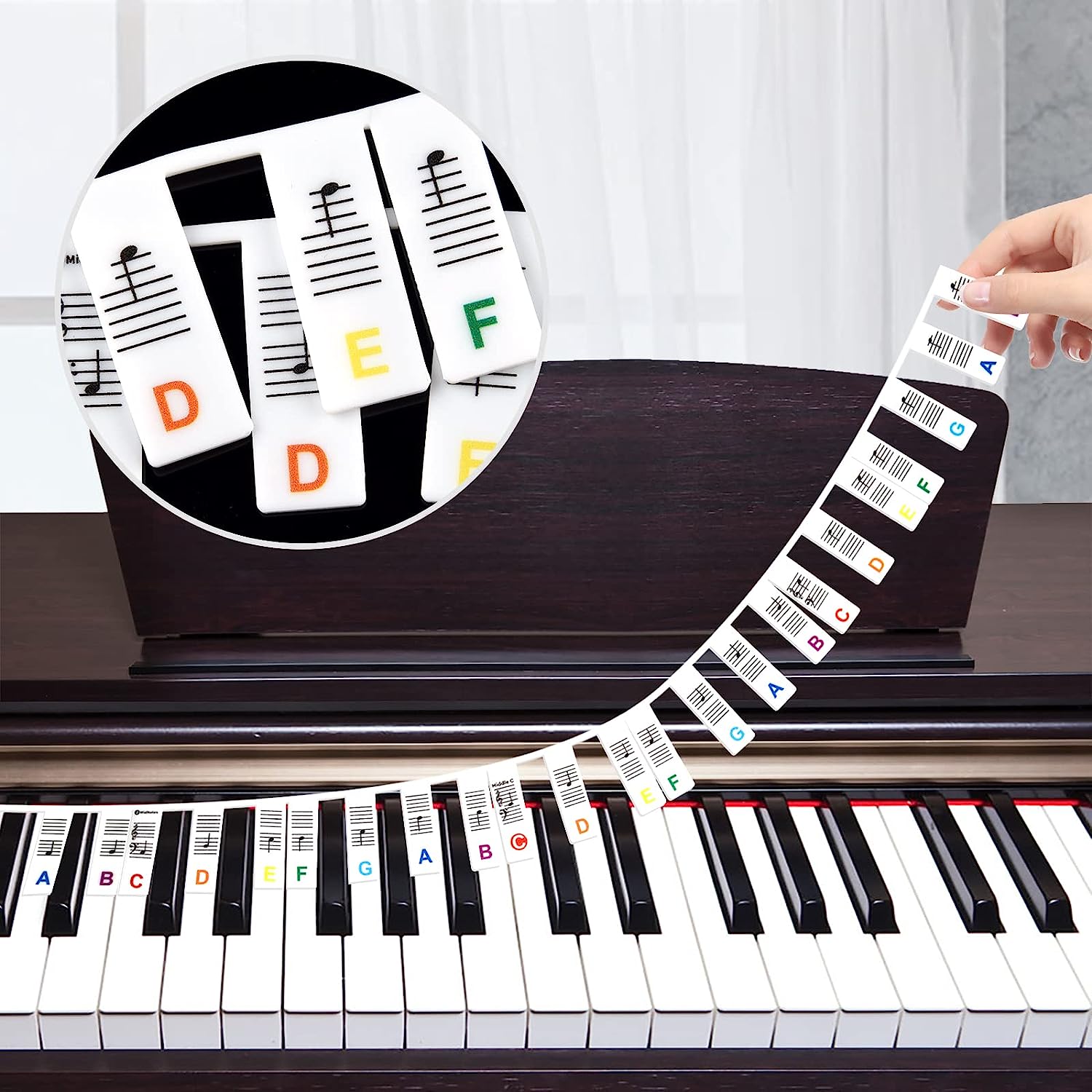 Guida alle note di pianoforte  - Keyboard Piano 61 Key recensione e prezzo